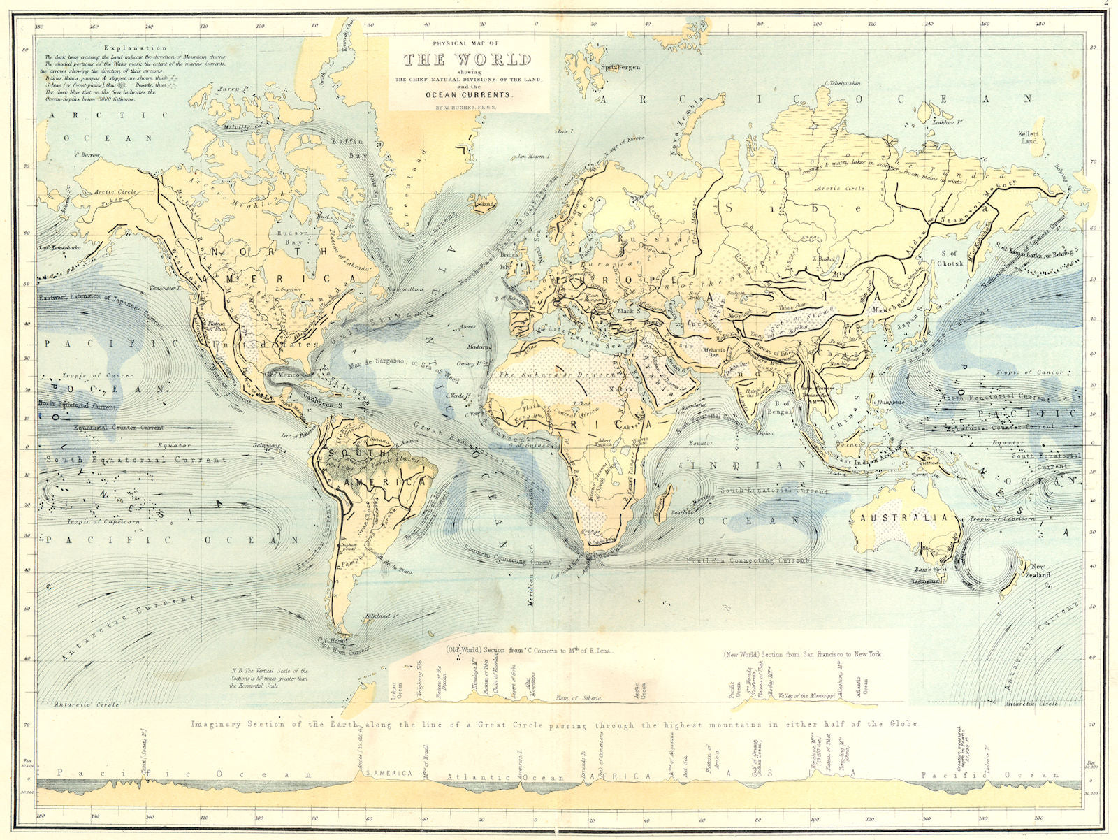 WORLD. Physical map chief natural divisions of land & ocean currents 1881